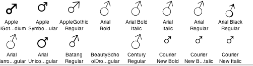 Weiblich zeichen word männlich Symbol weiblich