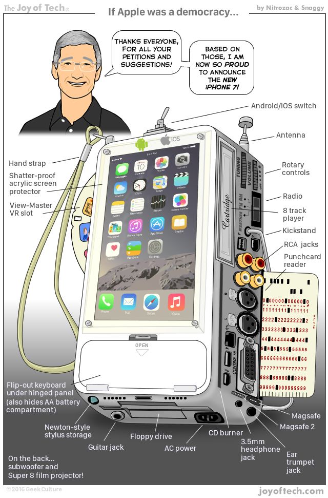 iphone-7-ideal-tim-cook-joy-of-tech-parody.jpg