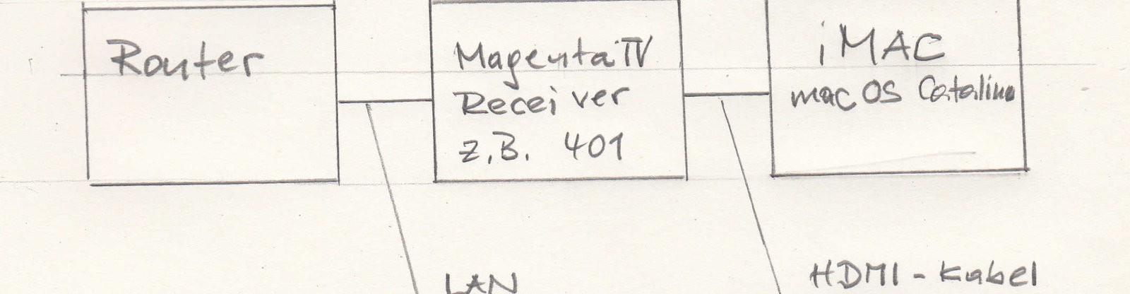 magenta tv_20191201_0001.jpg