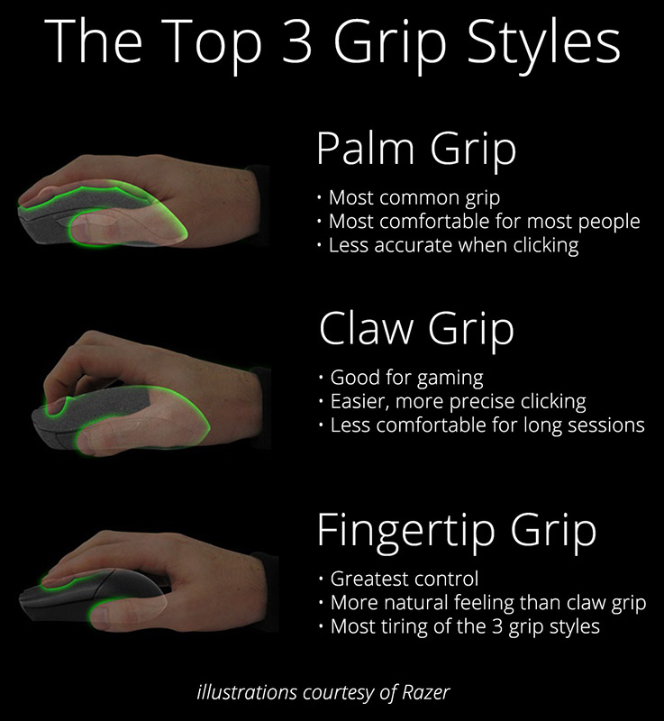 Mouse-Grip-Styles.jpg