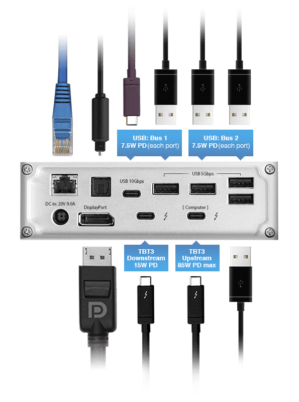 TS3Plus-Thunderbolt-3-USB-3-1-Type-A-Type-C-Optical-Ethernet-DisplayPort-Rear-new.png