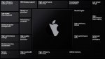 Apple-WWDC2020-Apple-Silicon00003_B0E6FAB0ABBC4F34BA1A5972BB020A90.jpg
