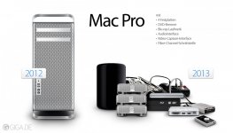 MacPro2012 MacPro2013.jpg