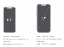 Display iphone 13 Mini vs iPhone 13.png
