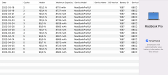 Bildschirmfoto 2022-05-03 um 11.56.48.png Bildschirmfoto 2022-05-03 um 11.56.48.png