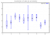 boxplot.png