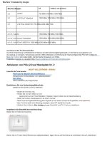 The Mac Pro NVMe upgrade Apple forgot-Deutsch_Seite_5.jpg
