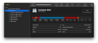 FPDP alle.png FPDP alle.png