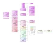 2025majDavid  Weisz – Diagramm.jpg 2025majDavid  Weisz – Diagramm.jpg