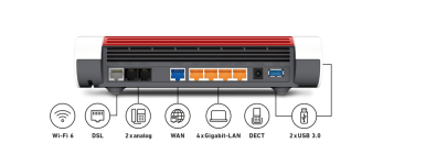 csm_fritzbox_7590_ax_anschluesse_ohne_s0_de_3240x1200_853fa61285.png csm_fritzbox_7590_ax_anschluesse_ohne_s0_de_3240x1200_853fa61285.png